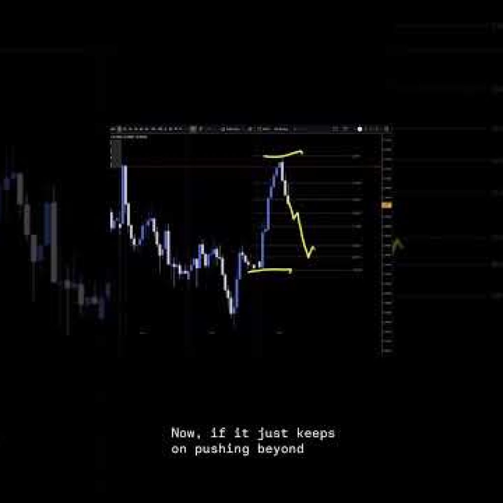 AUDUSD Analysis For February 25 #audusd #forex #forextrading #trading #finance #finance #tradesetup