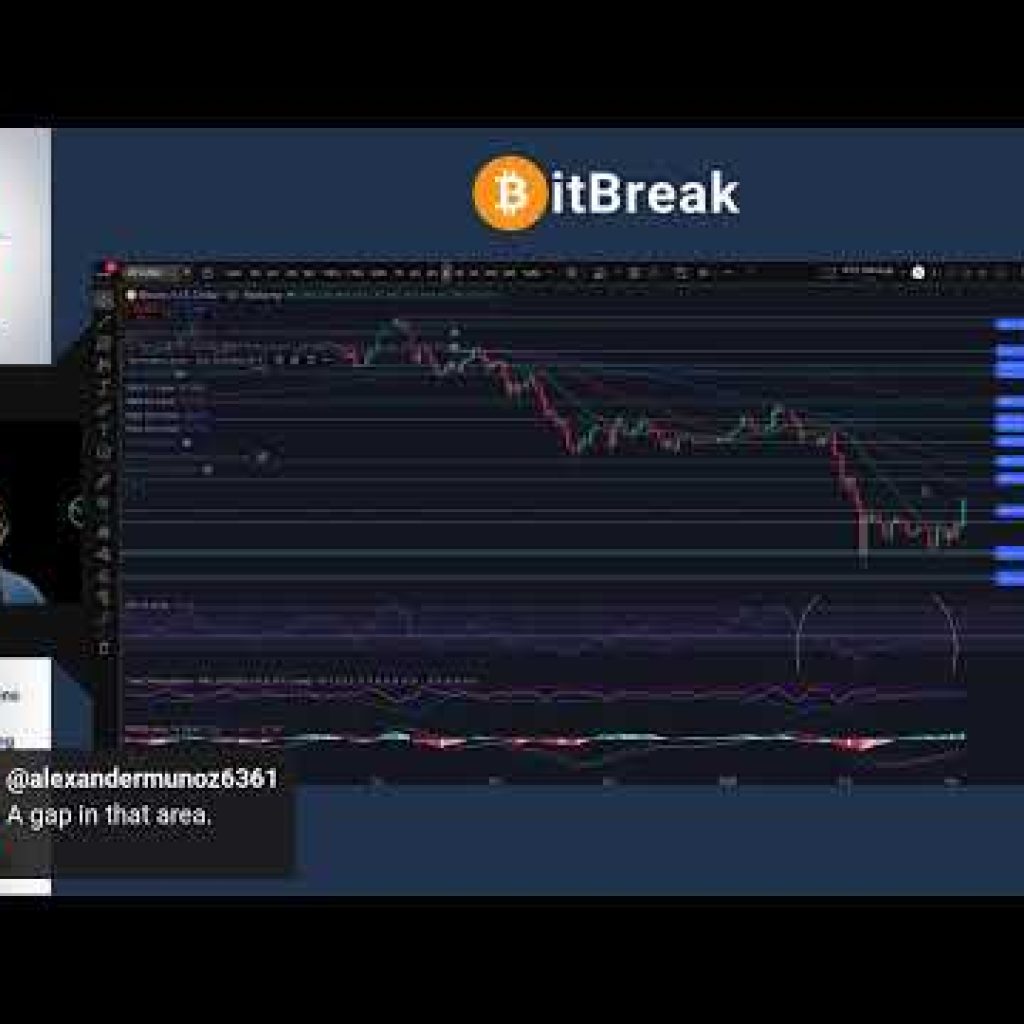 BITCOIN RISING: IS THIS A BREAKOUT OR BULL TRAP?