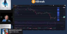BITCOIN RISING: IS THIS A BREAKOUT OR BULL TRAP?