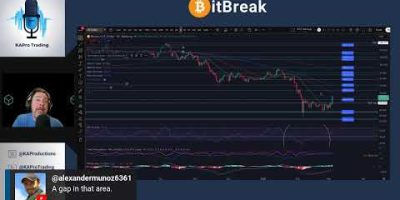 BITCOIN RISING: IS THIS A BREAKOUT OR BULL TRAP?