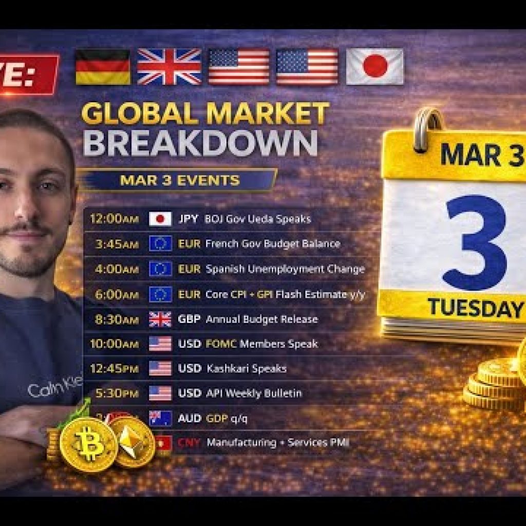 🌍 LIVE Global Market Breakdown | Crypto, Stocks & Macro News | March 3rd