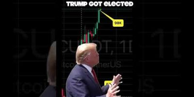Someone had to do it #trading #trump #bitcoin #joerogan
