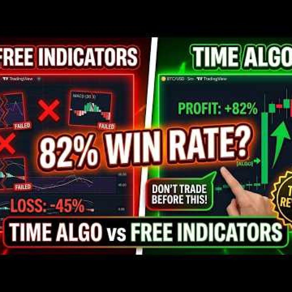 Forex Trading | Time Algo vs Free TradingView Indicators – Which Strategy Has the Highest Win Rate?”