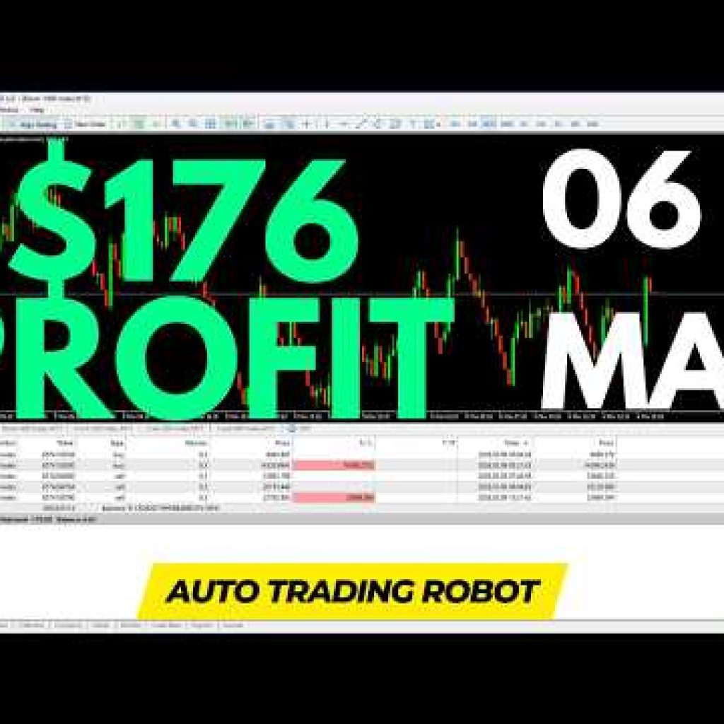 Auto Trading Robot | Turn $100 into Profitable Trades Automatically | Best Forex Trading Bot 2026
