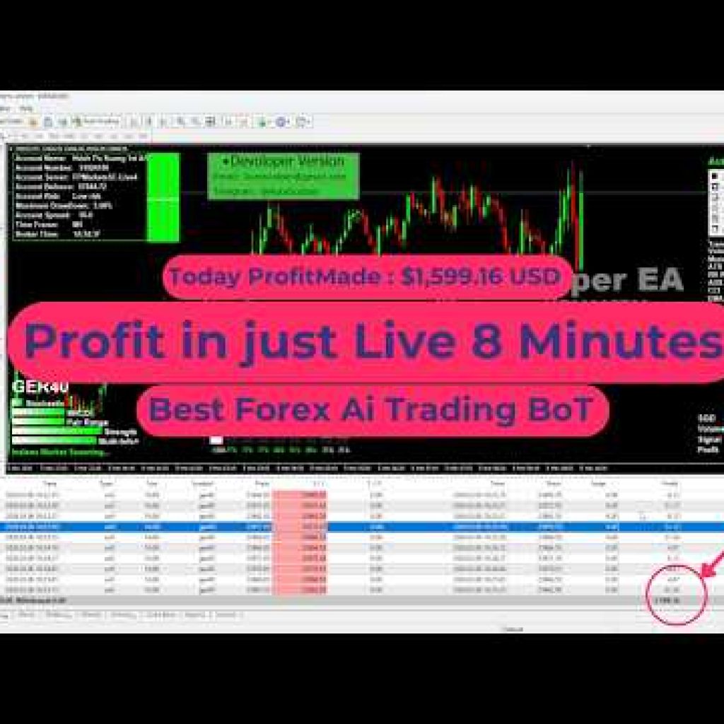 AI Forex Robot 2026 – The Future of Automated Trading#trading #forex #forextrading #money #success