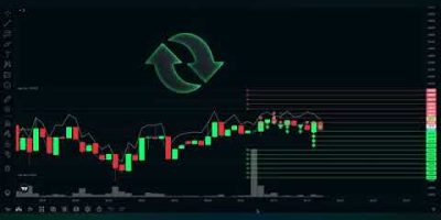 🤖 I Built a Trading Bot That Trades Automatically | Algo Trading 📈 #AlgoTrading #TradingBot