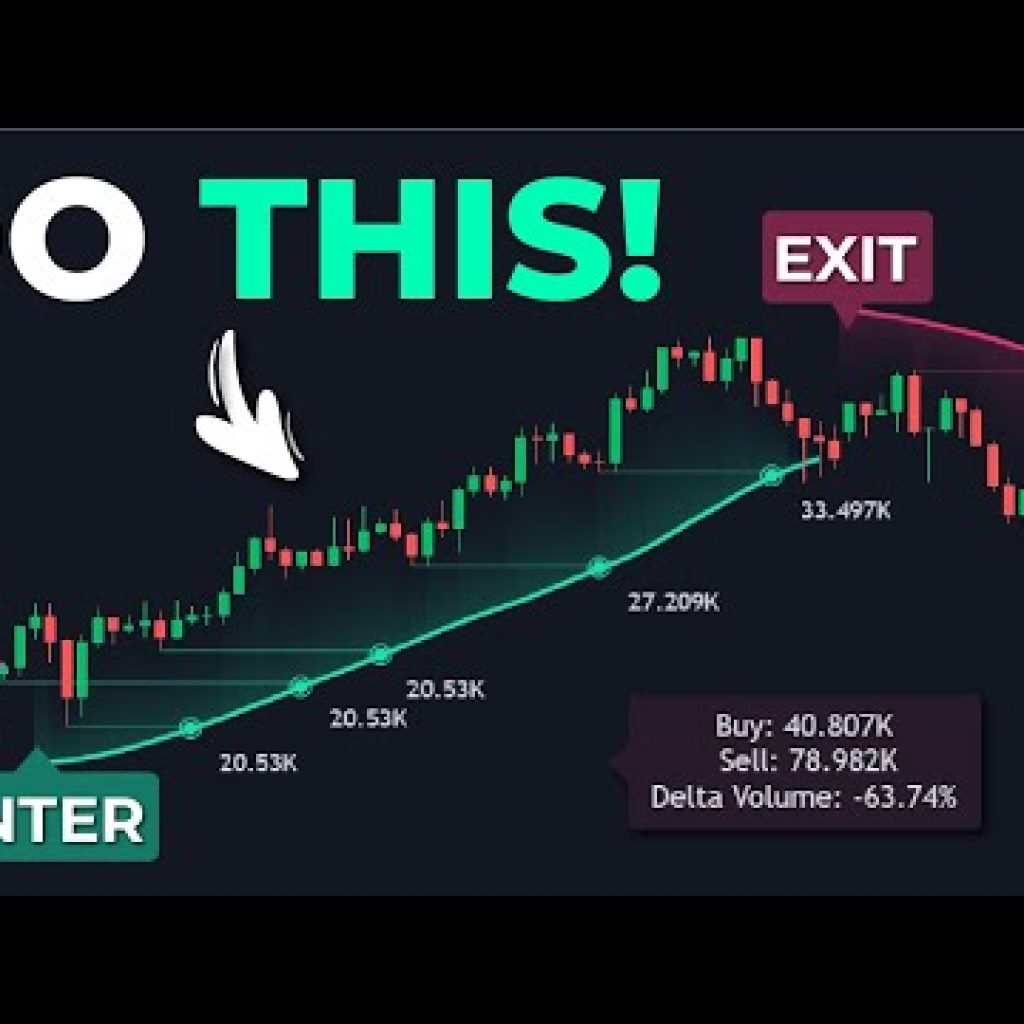 1 Indicator, 3 Uses! Most Powerful Trading Tool Ever Created