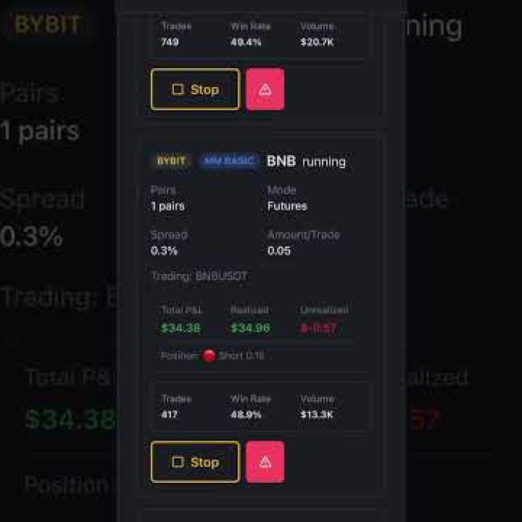 Crypto Trading Bot Challenge 🚀 $200 → $10,000 (Already Up 150%)