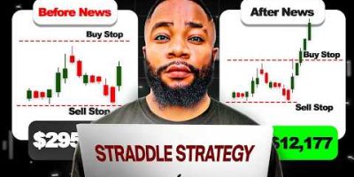 The Straddle News Trading Strategy For Forex & Futures Trading | Updated For 2026