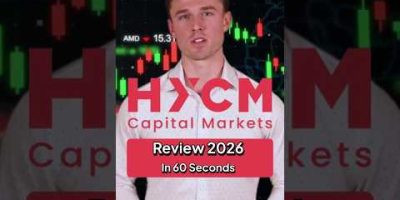 HYCM Review in 60 Seconds💹 #hycm #forextrading #forexbrokers