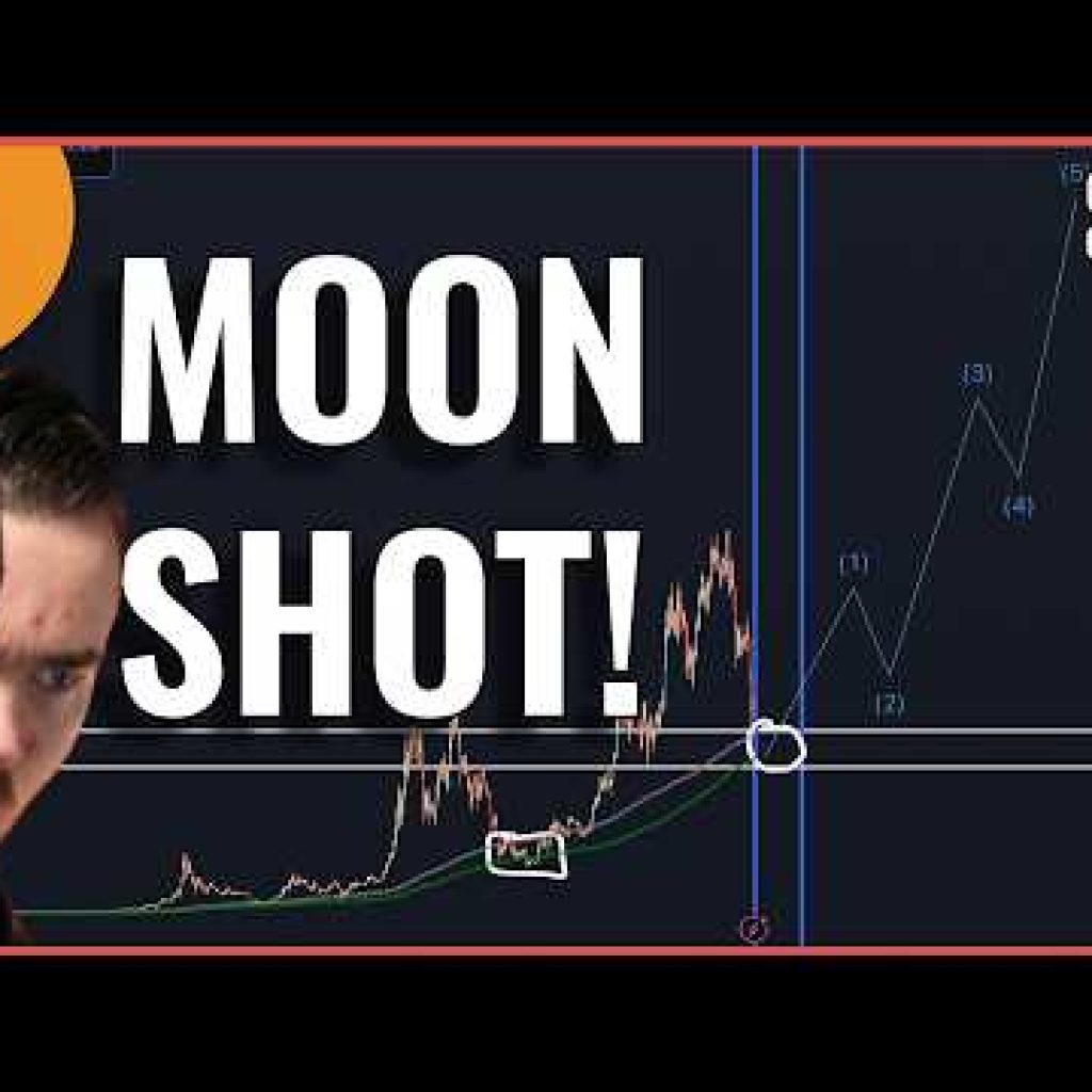 MASSIVE Bitcoin Buying Opportunity RIGHT NOW! Bitcoin RALLYING As Stocks CRASH!
