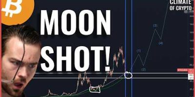 MASSIVE Bitcoin Buying Opportunity RIGHT NOW! Bitcoin RALLYING As Stocks CRASH!