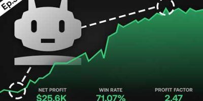 Automated Trading for Beginners (Ep.3): Setting Up Strategy Alerts