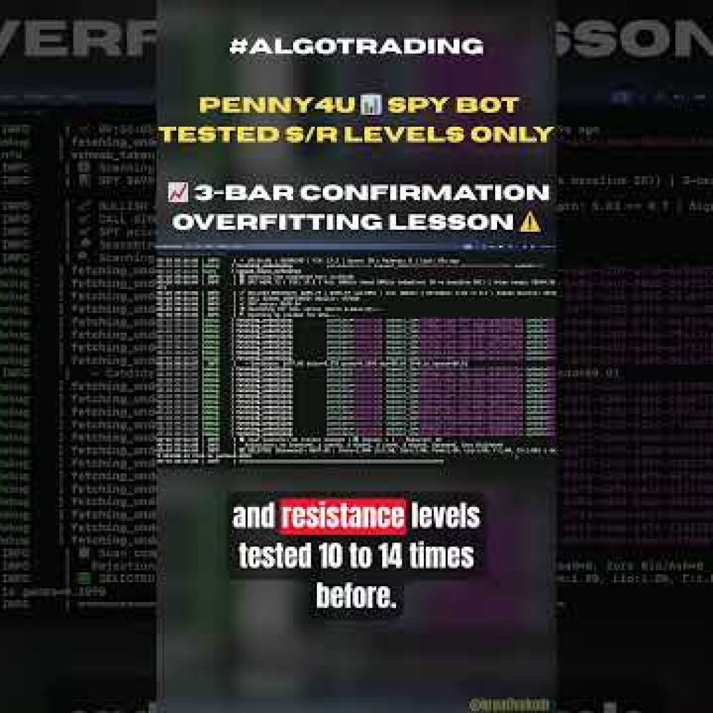 My Bot Catches 97% of S/R Retests 🤖