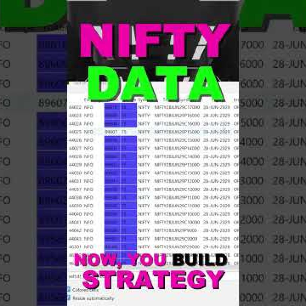 Simple Nifty Option Trading Strategy | Algorithm Trading with Python