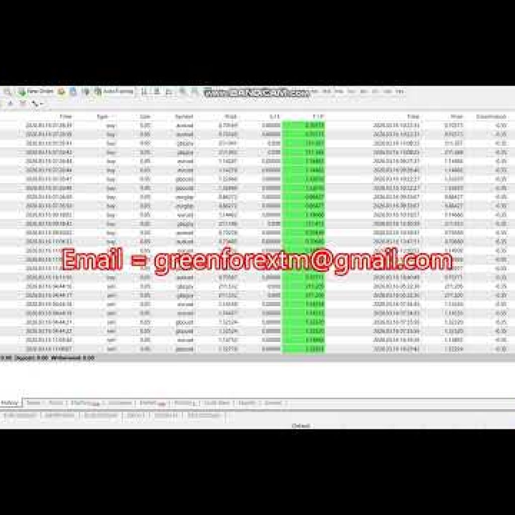 Forex robot software auto trading EA Trading Bot 2026 03 16 ( Yesterday  )  Profit video proof | EA