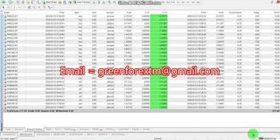 Forex robot software auto trading EA Trading Bot 2026 03 16 ( Yesterday  )  Profit video proof | EA
