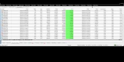EA trading | 3/16/2026 ( Yesterday ) Expert Advisor | ROBOT | Auto Trading | Software | forex bot