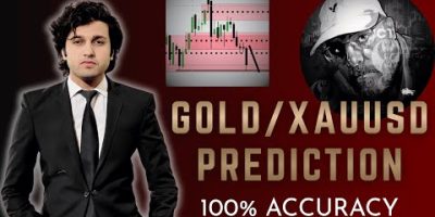 LEC 11: (PART 2) Learn How I Predicted Gold Crash with 100% Accuracy | ICT SMC
