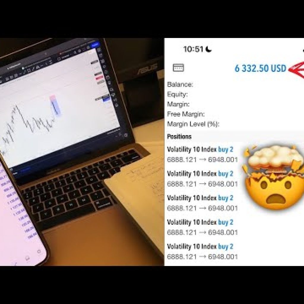 How I made $20,000 last month with this simple forex trading strategy on deriv synthetic indices 😱