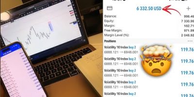 How I made $20,000 last month with this simple forex trading strategy on deriv synthetic indices π±