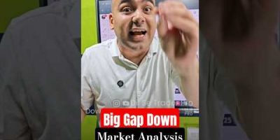 Index View for 20 March 🔥 #nifty #livetrading