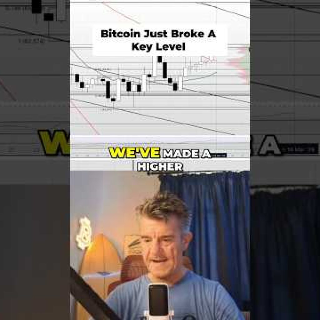 Bitcoin’s HUGE Bull Run: Next Stop 87K!