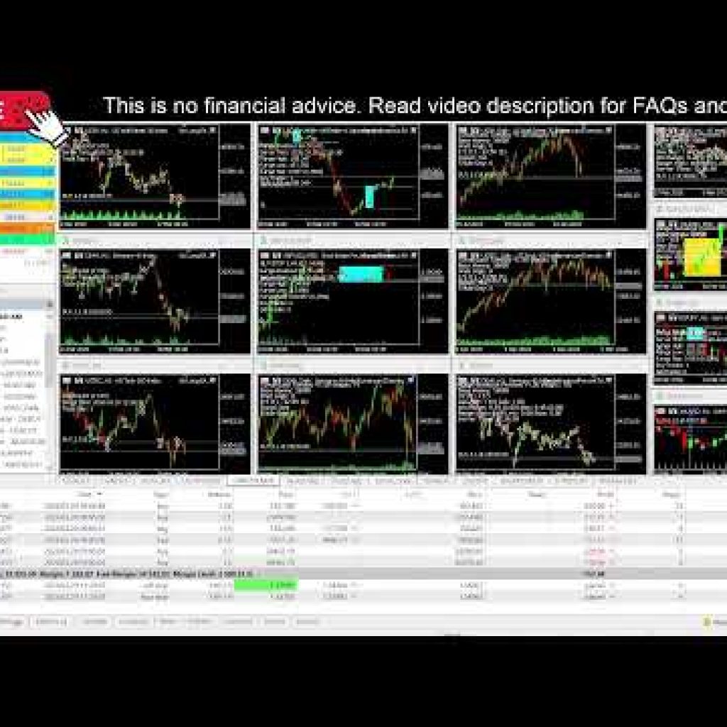 Daytrading (Real Money) Live Account | 100% Automated Expert Advisor Forex Trading