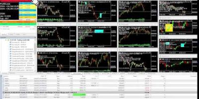 Daytrading (Real Money) Live Account | 100% Automated Expert Advisor Forex Trading