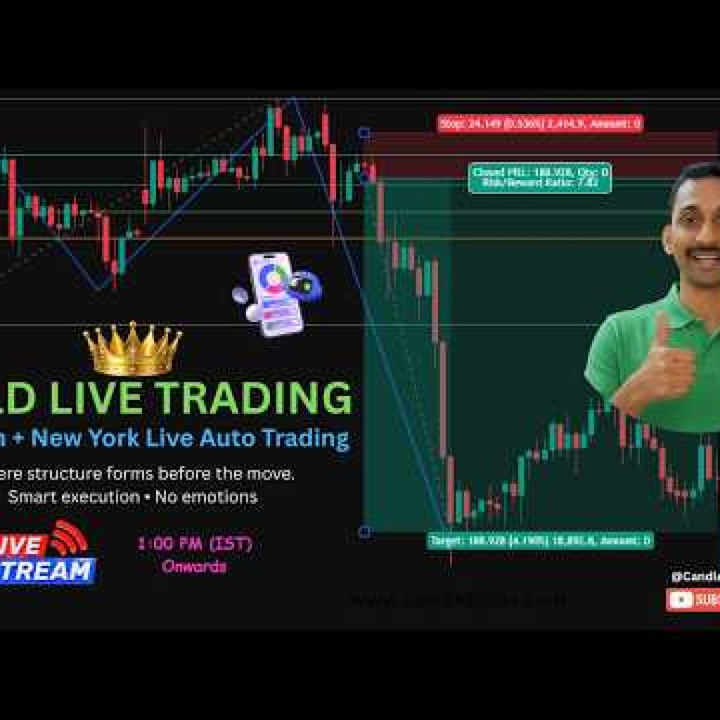GOLD XAUUSD | Algorithmic Market Analysis | Structure & Liquidity | 18-03-2026