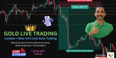 GOLD XAUUSD | Algorithmic Market Analysis | Structure & Liquidity | 18-03-2026