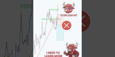 Perfect Entry Price action Setup 💰💸 #priceaction #forex #tradingstrategy #smartmoneyconcepts