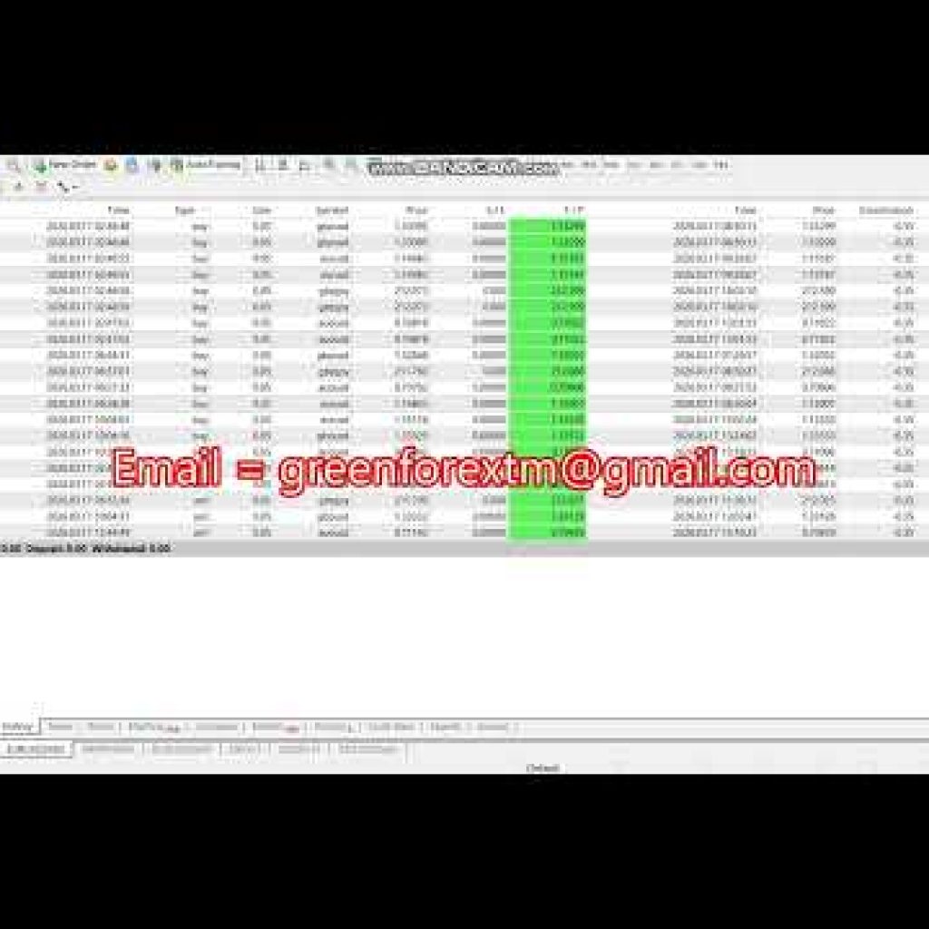 Forex robot software auto trading EA Trading Bot 2026 03 17 ( Yesterday  )  Profit video proof | EA