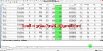Forex robot software auto trading EA Trading Bot 2026 03 18 ( Yesterday  )  Profit video proof | EA