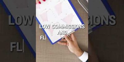 Trade Forex, Indices, Commodities and More With BCR