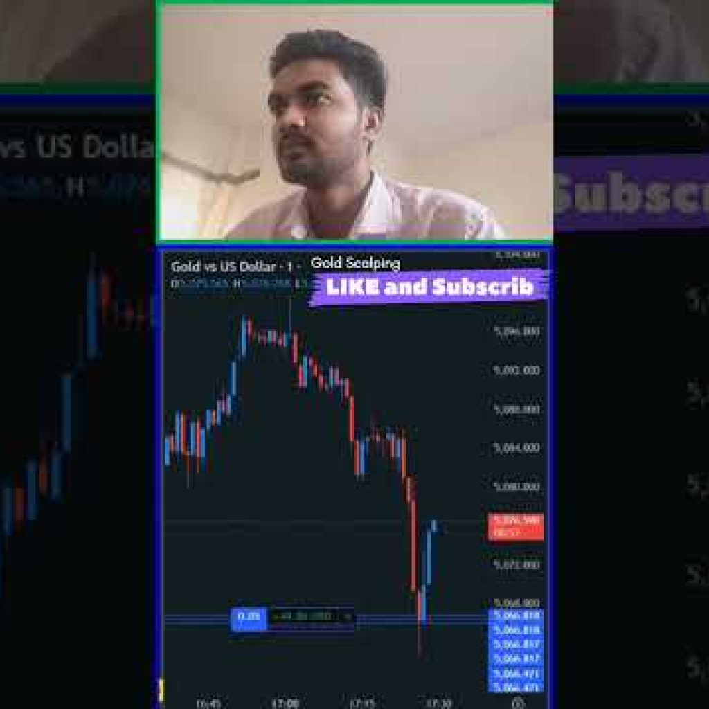 TRADING CHALLENGE #treader #niftytrading #optionstrading #trading