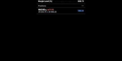 20/03/2026 Trade #Forextrading