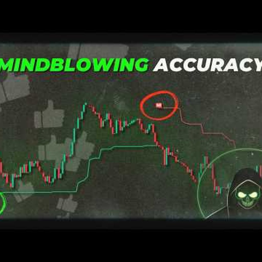 I Was Always Late to Trends Until I Found This Indicator.