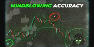 I Was Always Late to Trends Until I Found This Indicator.