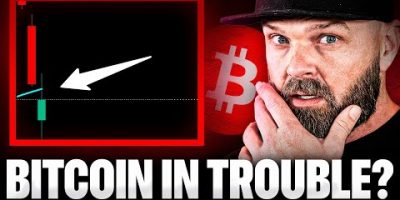 S&P500 Just Lost CRITICAL Support… Is Bitcoin Next?