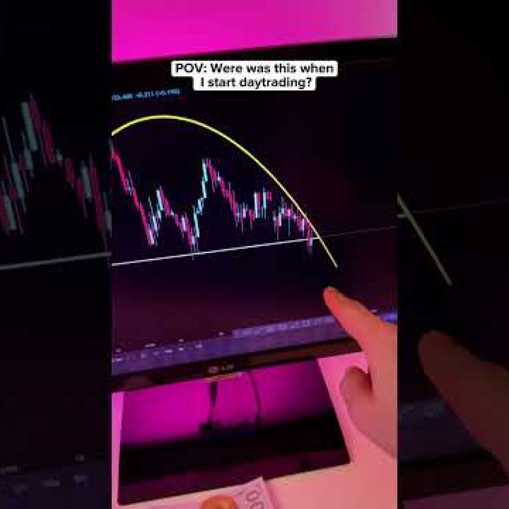 Leave a comment “forex” and I will send you the LINK for MousePad 📈