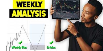Weekly Trading Analysis | Forex, Crypto, Gold, Stocks & Indices
