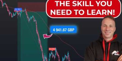 Master The Blue Alerts In 60 Minutes (Full Breakdown)