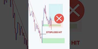 Perfect Entry Price action Setup 💰💸 #priceaction  #forex  #tradingstrategy #smartmoneyconcepts