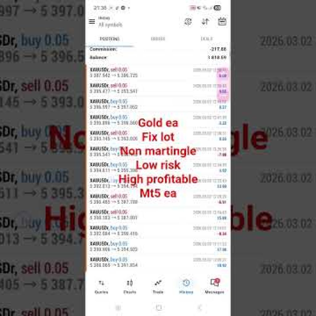 #gold #xauusd#mt5ea #goodea #trading #forex #ww3 #onlinemoney