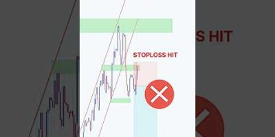 Perfect Entry Price action Setup 💰💸 #priceaction #forex #tradingstrategy #smartmoneyconcepts