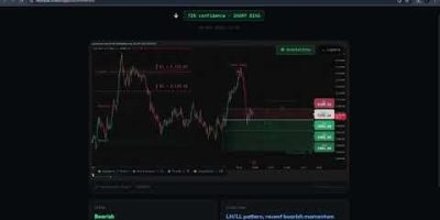 Stop Using Trading Bots. Use AI Analysis Instead.
