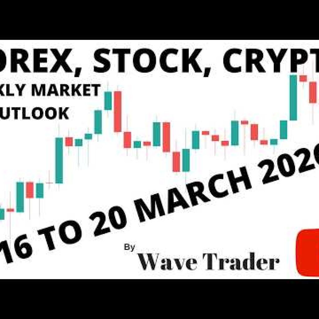 Forex, Stock, Crypto Weekly Market Outlook from 16 to 20 March  2026