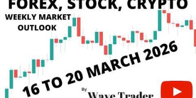 Forex, Stock, Crypto Weekly Market Outlook from 16 to 20 March 2026