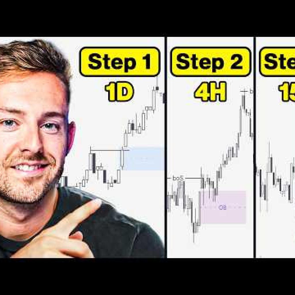 How to MASTER Top-Down Analysis in 22 Minutes (Full Guide)